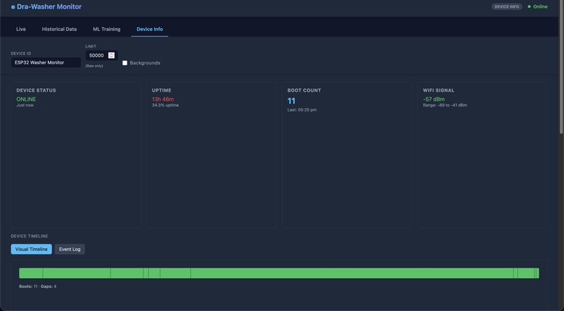 Dra-Washer – screenshot 6