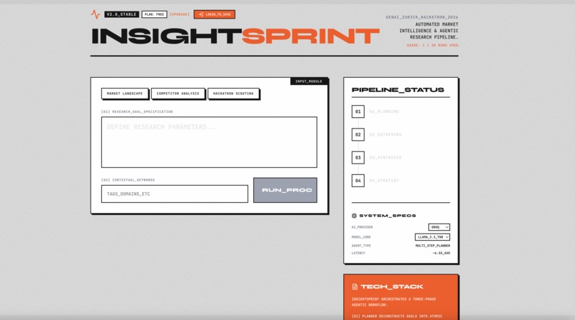 InsightSprint: Deep Intelligence at Scale – screenshot 3