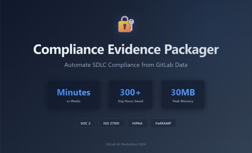 Compliance Evidence Packager – screenshot 1