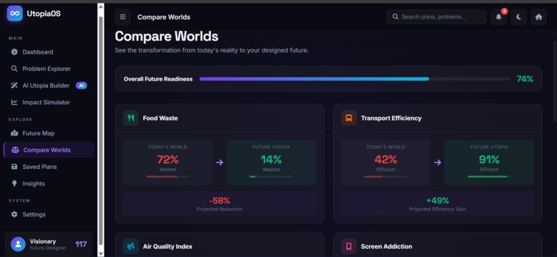 UtopiaOS – screenshot 19