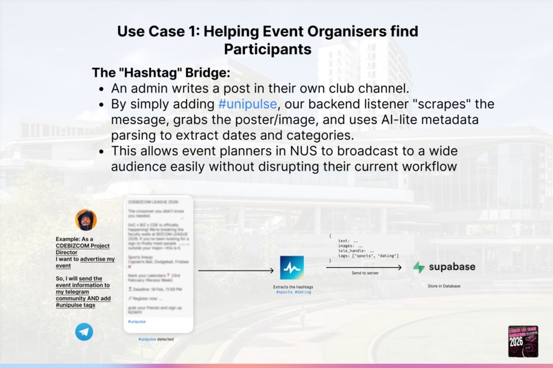 UniPulse – screenshot 3