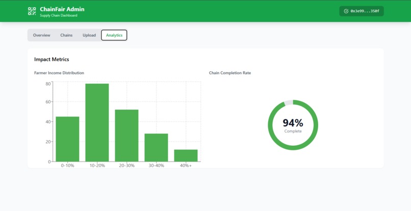 ChainFair – screenshot 4