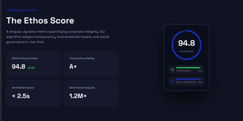  Ethos-Vision — The Autonomous Supply Chain Oracle – screenshot 1