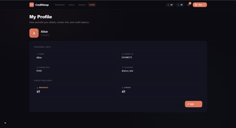 CreditSwap – screenshot 3