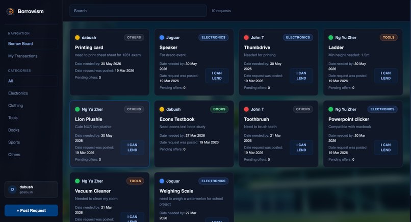 Borrowism – screenshot 4
