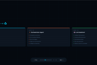 Multi-Agent Data Quality