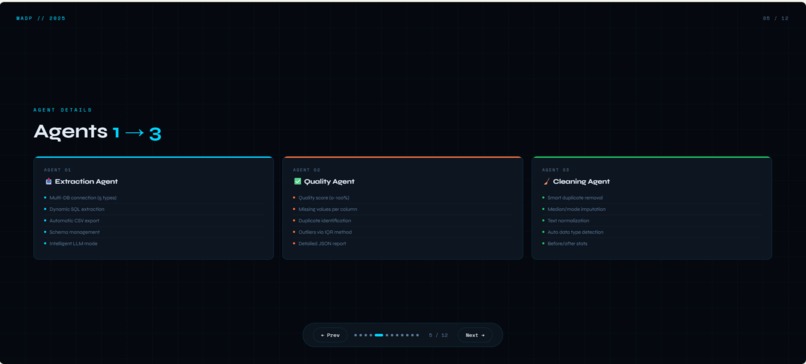 Multi-Agent Data Quality – screenshot 2