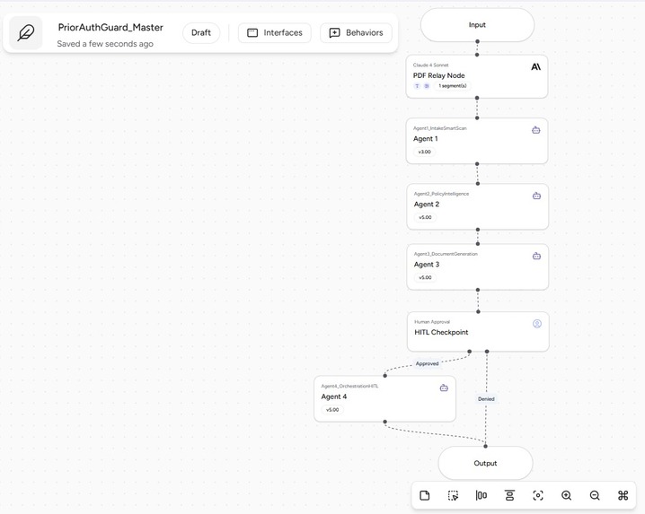 PriorAuthGuard: AI-Powered Prior Authorization Automation – screenshot 6
