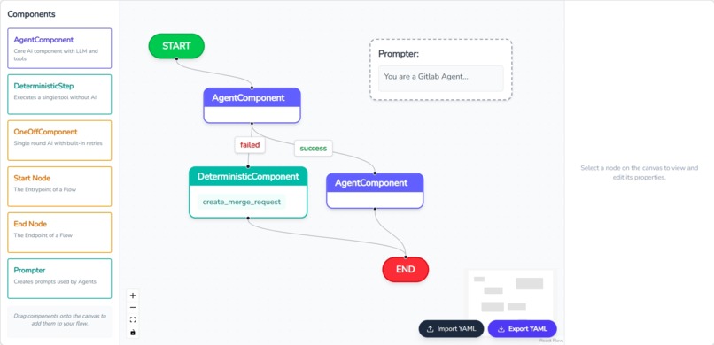 GitFlow – screenshot 2