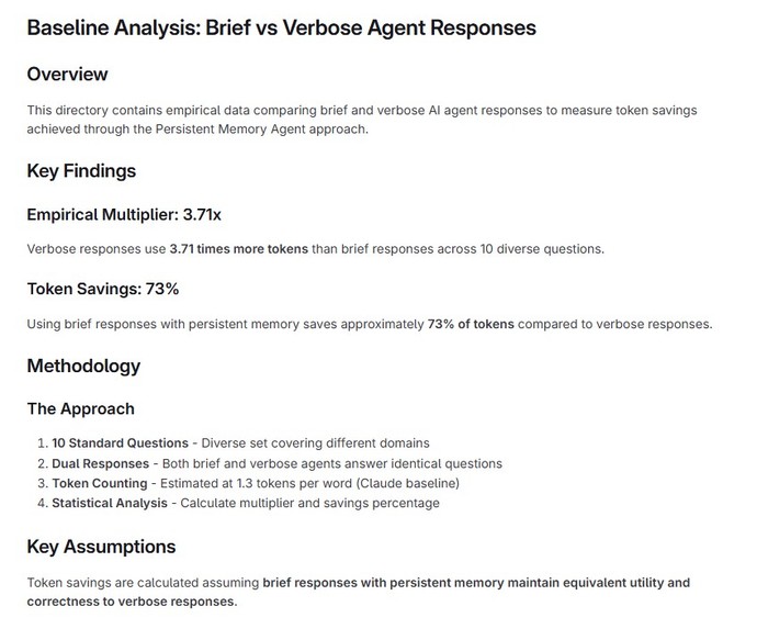 Persistent Memory Agent for Green Developers – screenshot 8