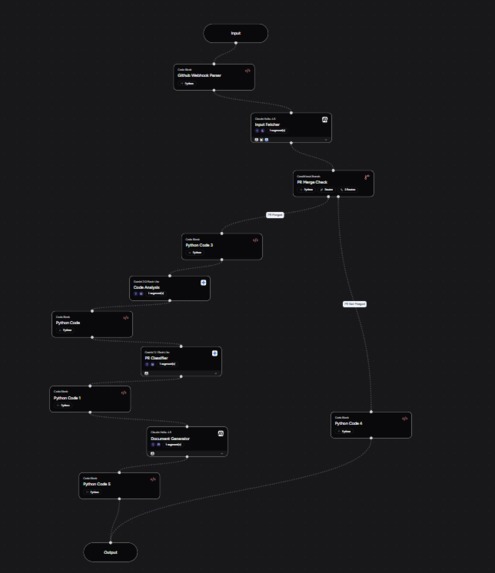 Docu-Sync AI – screenshot 3