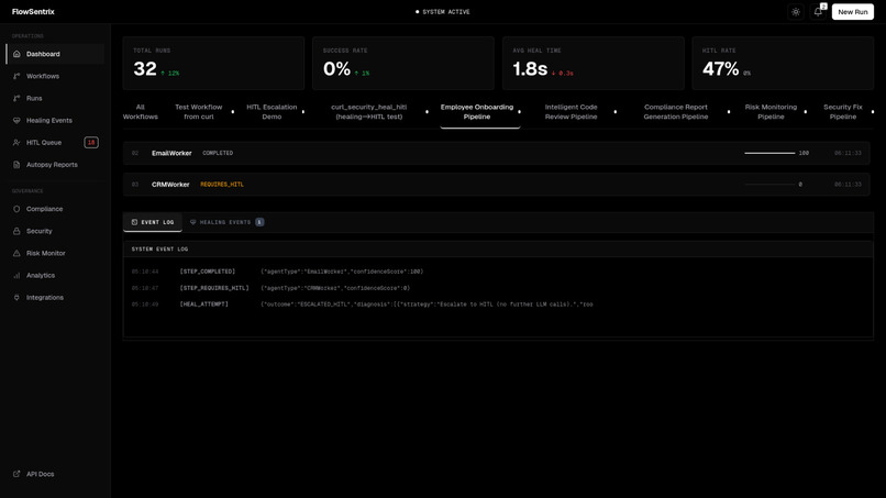 FlowSentrix – screenshot 1