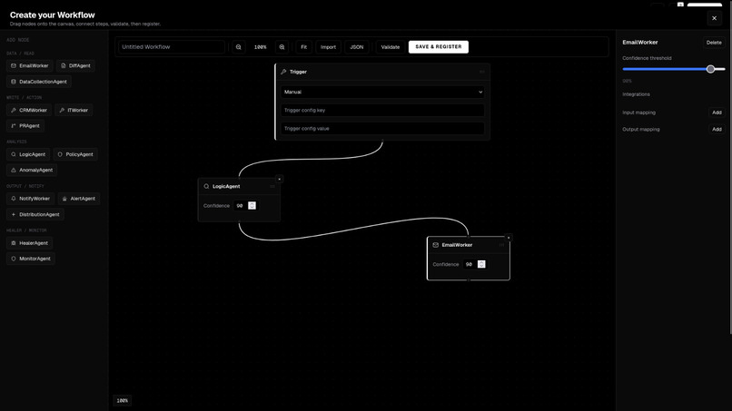 FlowSentrix – screenshot 2