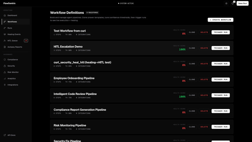 FlowSentrix – screenshot 3