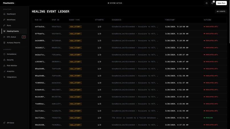 FlowSentrix – screenshot 5