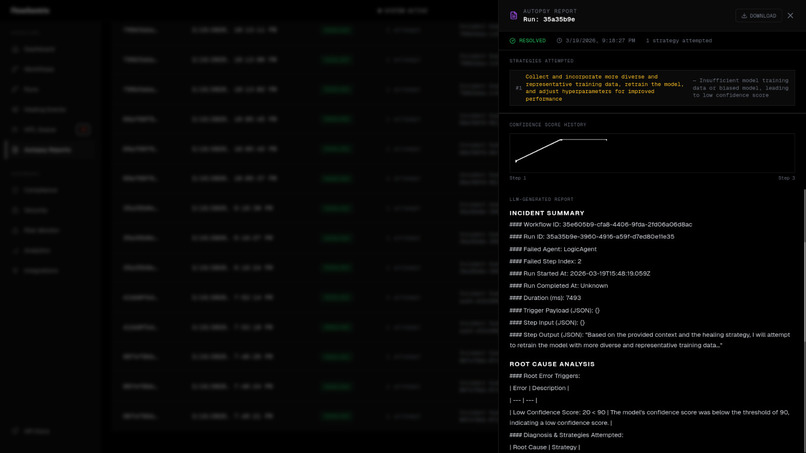 FlowSentrix – screenshot 7