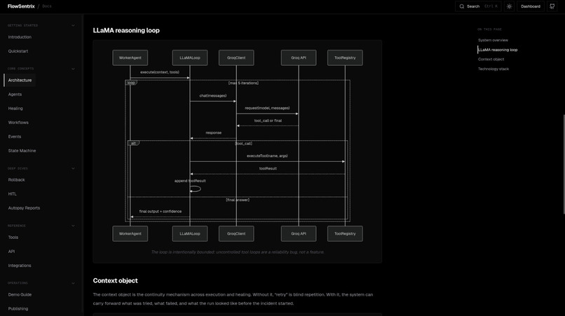 FlowSentrix – screenshot 12