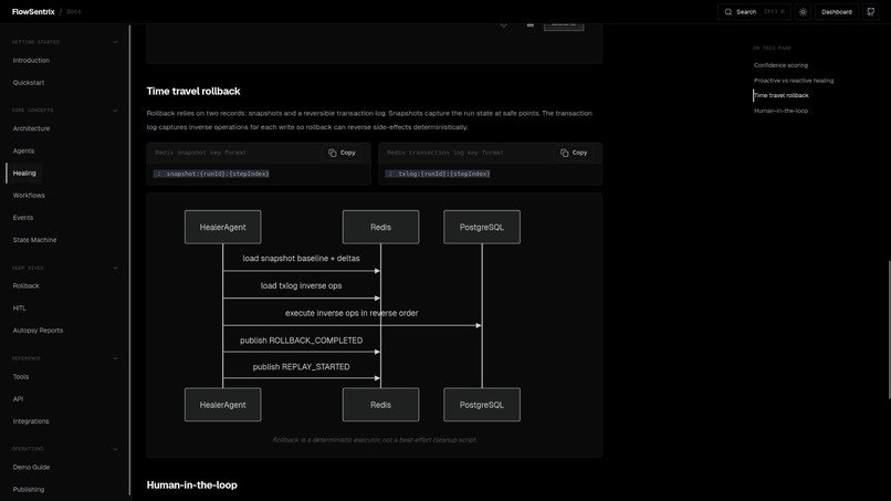 FlowSentrix – screenshot 14