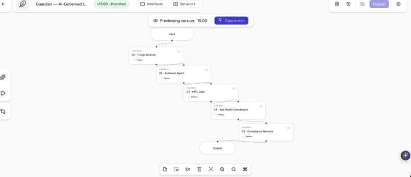 Guardian — AI-Governed Incident Response – screenshot 3