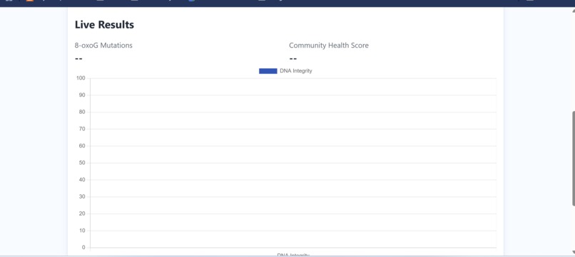 Open-Source Gene Guard – screenshot 2