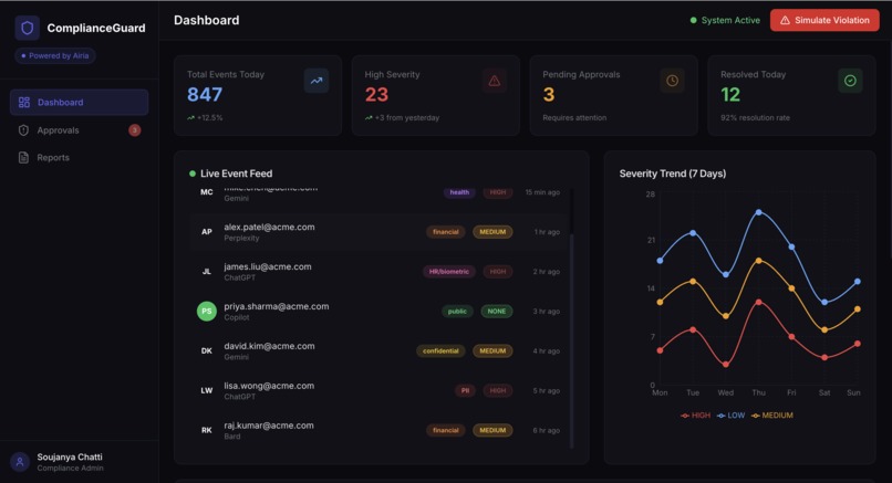 ComplianceGuard – screenshot 1