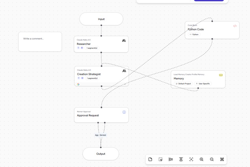 YouTube GH CreatorOS – screenshot 1