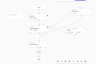 YouTube GH CreatorOS