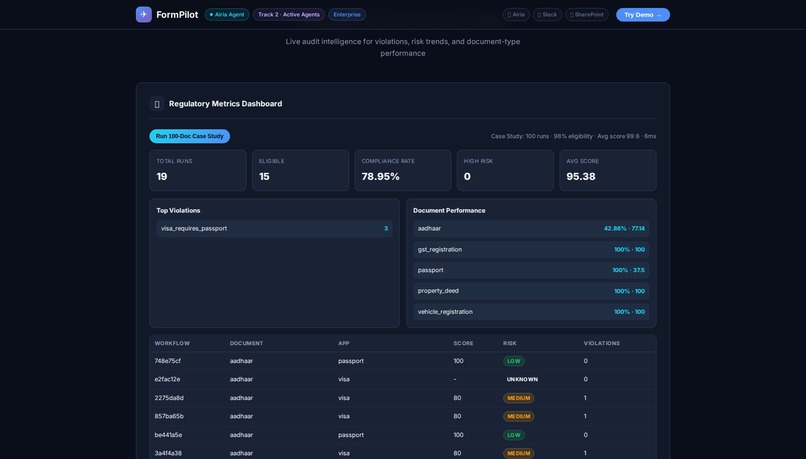 FormPilot Enterprise – screenshot 2