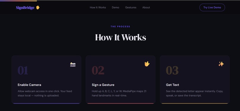 SignBridge – screenshot 2