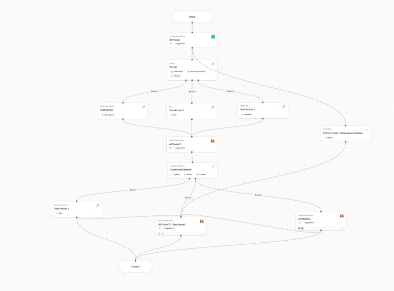 LaunchQ – screenshot 1