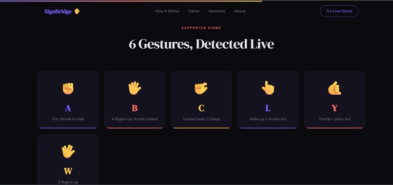 SignBridge – screenshot 5
