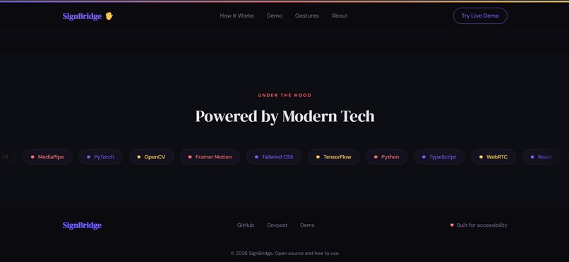 SignBridge – screenshot 7