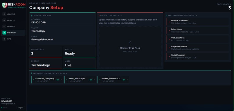 RiskRoom  – screenshot 5