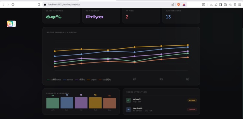 Pathway AI – screenshot 4