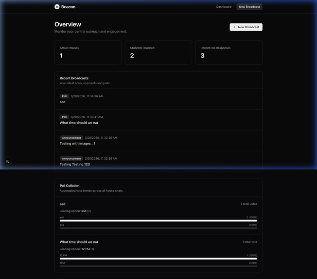 Beacon — RC Announcement Bot – screenshot 1