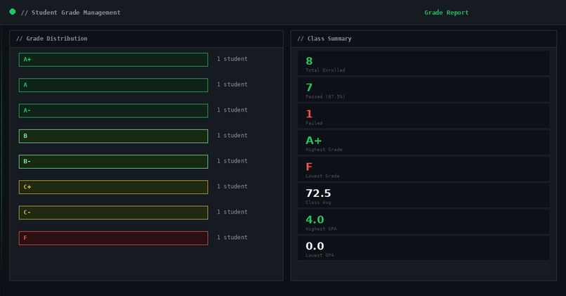 Student Grade Management System – screenshot 3