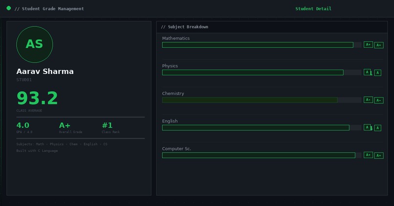 Student Grade Management System – screenshot 5