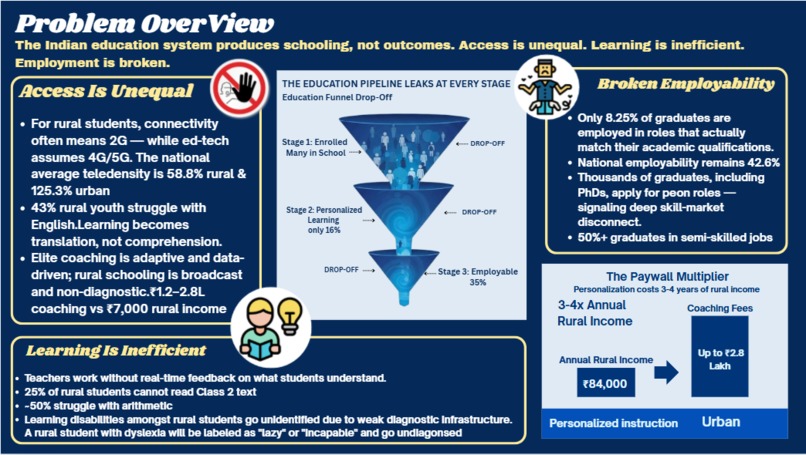Pathway AI – screenshot 22