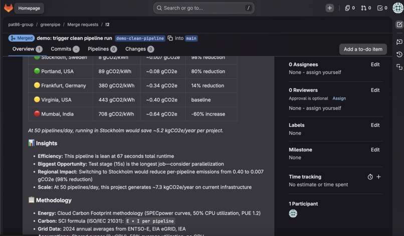 GreenPipe – screenshot 2