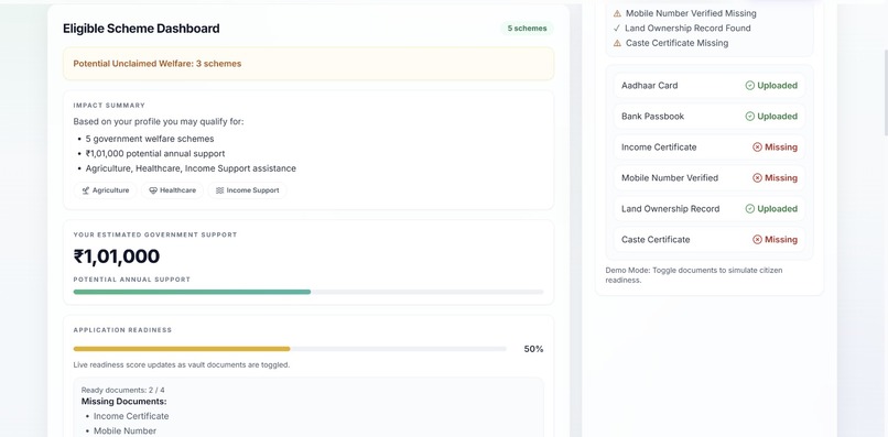 SAARATHI AI – screenshot 3