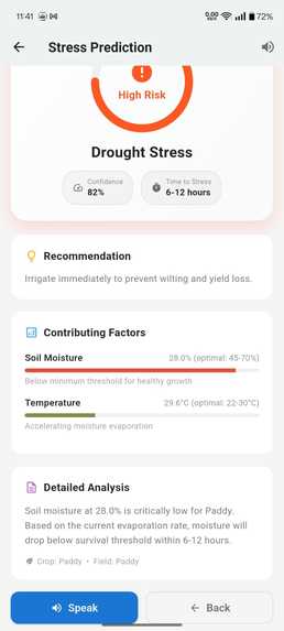 AgroSmart – screenshot 7