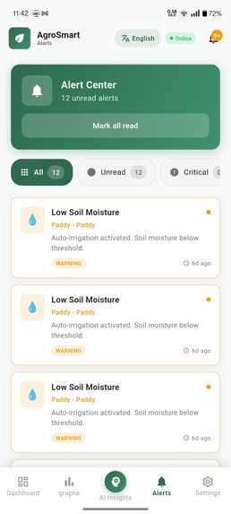AgroSmart – screenshot 8