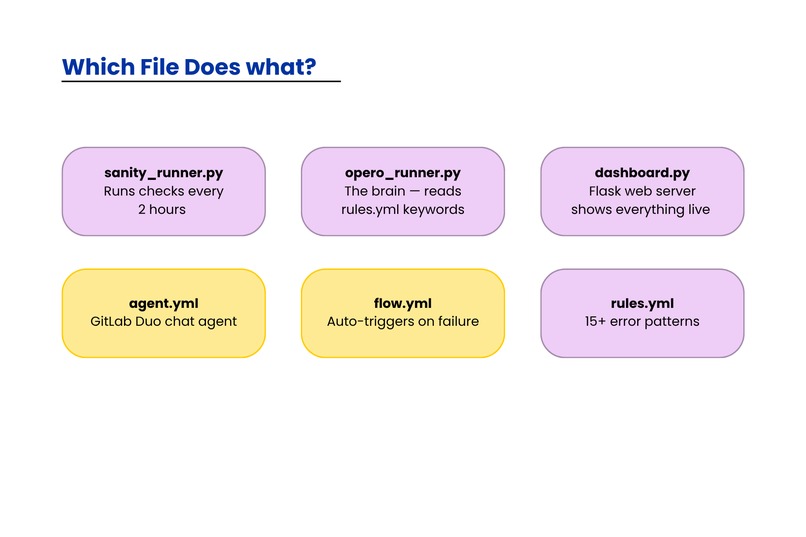 OPERO – screenshot 2