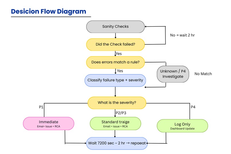 OPERO – screenshot 3