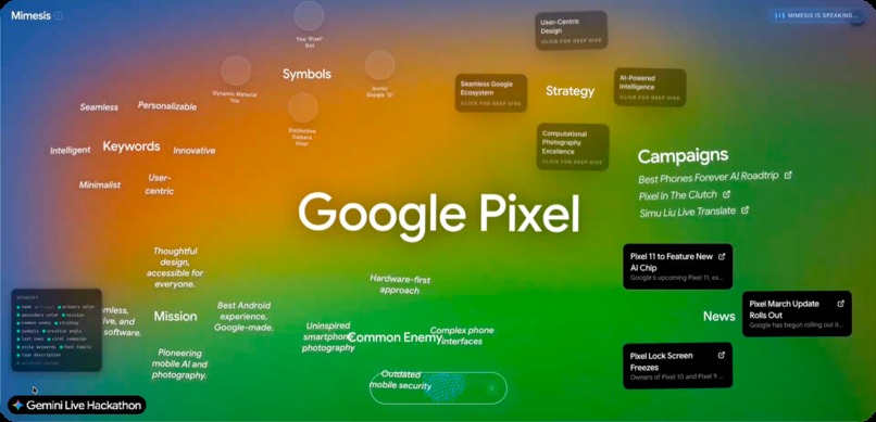 Mimesis – screenshot 5