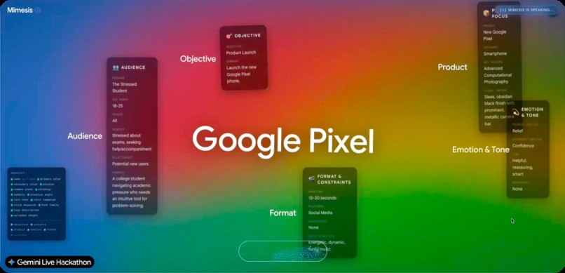 Mimesis – screenshot 6