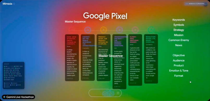 Mimesis – screenshot 7