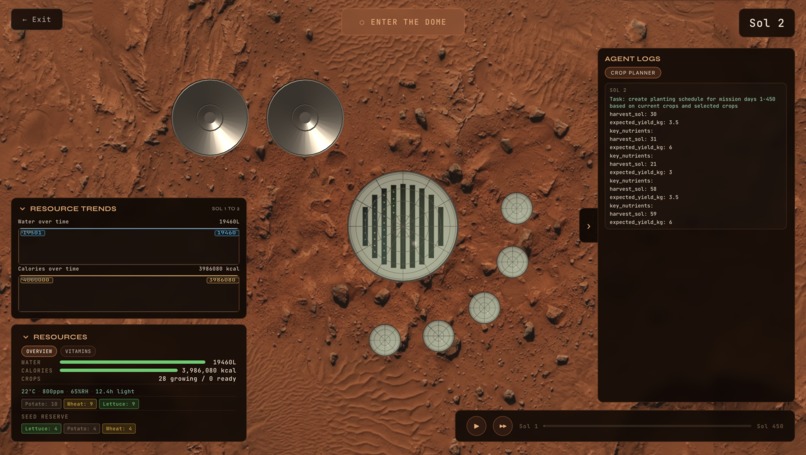 Sol-450 – screenshot 3