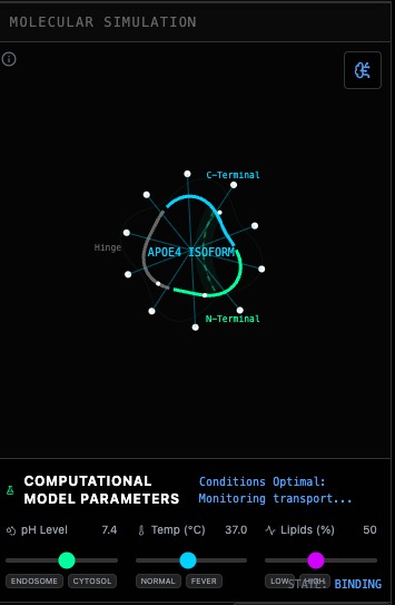 neuroDegen – screenshot 2