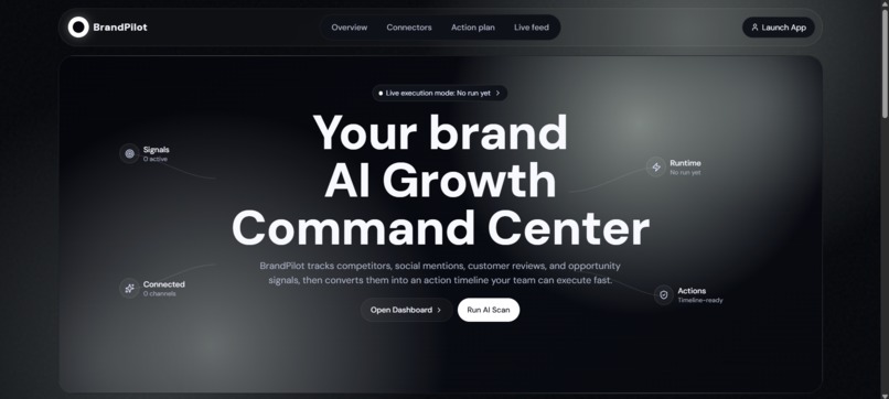 BrandPilot – Multi-Agent Marketing Intelligence – screenshot 1